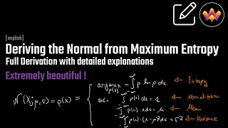 Deriving the univariate NormalGaussian from a Maximum Entropy Principle [upl. by Anibas]