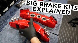 Not All Big Brake Kits Are Created Equal  StopTech Factory Tour [upl. by Service]