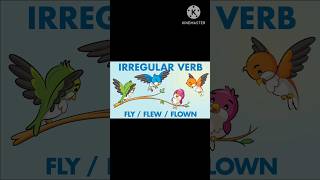 Irregular Verb FormsPart 3Verb FormsVerbsRegular and Irregular Verbs [upl. by Eux]