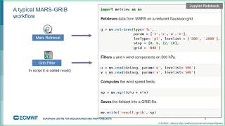 ECMWF Webinar Postprocessing of ECMWF data [upl. by Adirf486]