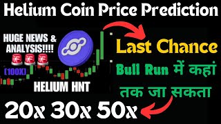 Helium Price Prediction  Helium Coin News Today  Hnt Coin Price Prediction  Hnt News Today [upl. by Hairakcaz]