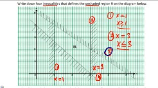 DESCRIBING THE UNSHADED REGION [upl. by Dolf]