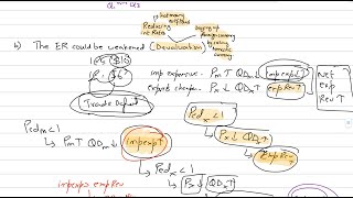 AS Economics  Expenditure Dampening amp Switching Policies Part 2 [upl. by Cally]