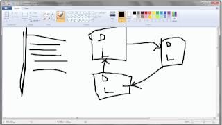 JAVA Intermédiaire  2  Pourquoi utiliser la programmation orientée objet [upl. by Guerin]