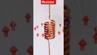 bsphcl ResistorResistancebsphclvacancybsphclrecruitment2024bsphclvacancy2024bsphcl2024light [upl. by Odraner]