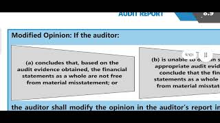 UNMODIFIED VS MODIFIED OPINION EXPLAINED WITH KEY WORDS  CA INTER AUDIT [upl. by Mata]