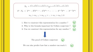 The Proof of Collatz Conjecture  For Dummies [upl. by Meeker]