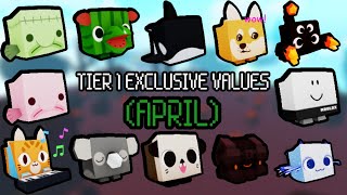 NEWEST VALUE LIST All Tier 1 Exclusive Pets Values PSX  April 2022 [upl. by Patsy176]