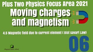 Plus two Physics Focus Area 2021  chapter 4  Moving charges and magnetism  BiotSavart Law [upl. by Eelam]