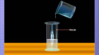 Reaction of Non Metals with Oxygen [upl. by Ikuy]