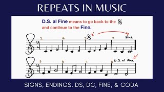 ALL ABOUT REPEATS  Repeat Signs Endings DC DS Fine Coda [upl. by Ventre]