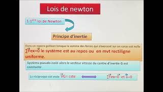 Loi de Newton partie 2 2bac [upl. by Otrebcire]