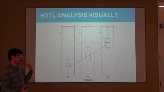 eQTL Analysis [upl. by Tamera502]