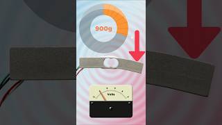 Measuring Weight and Forces with Load Cells [upl. by Emiatej496]