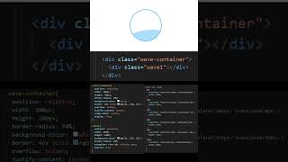 wave loading effect with HTML and CSS coding css3animation webdesign webdevelopment html5css3 [upl. by Ebanreb]