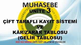 AUZEF MUHASEBEYE GİRİŞ DERSİ ÜNİTE 3 ÇİFT TARAFLI KAYIT SİSTEMİ VE KÂRZARAR TABLOSU GELİR TABLOSU [upl. by Refitsirhc]