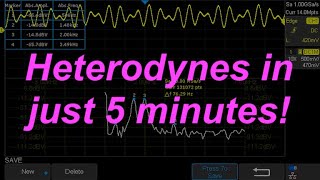 Heterodynes in just 5 minutes [upl. by Adnawuj]