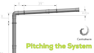 InnoFlue Polypropylene Vent Systems  Pitching the System [upl. by Geddes]