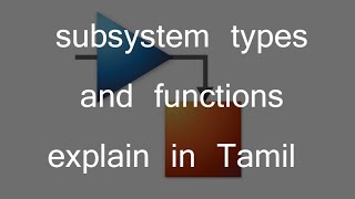 subsystem types and functions explain in Tamil simulink [upl. by Ayhtin888]