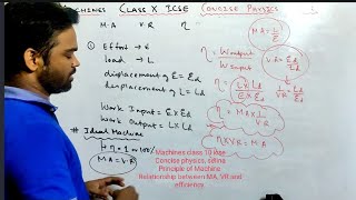 Machines class 10 icse  Selina  Concise physics  Principle of machine  MA  VR and n relation [upl. by Romilda]