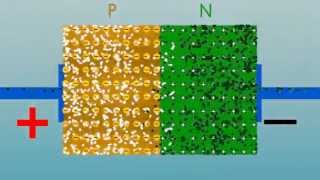 The PN Junction How Diodes Work English version [upl. by Akiam724]