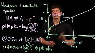 Topic 29  Henderson Hasselbalch equation [upl. by Rehpotisrhc]