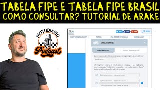 Tabela FIPE e Tabela FIPE BRASIL COMO CONSULTAR TUTORIAL DE ARAKE [upl. by Ilaw837]