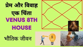 Venus in the 8th House The Forbidden Desireshukra 8th houseshukra astam bhav8th bhav shukra [upl. by Annayehc621]