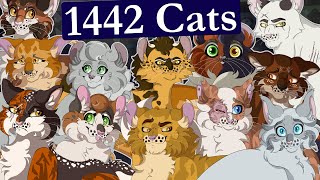 EVERY Warrior Cat Ranked by YOU [upl. by Amein904]