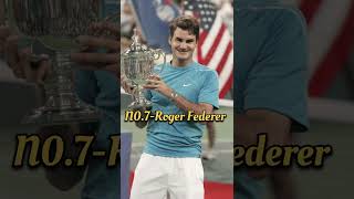 Top 10 Most Famous Athletes In The World  TheTopTens [upl. by Esiuole418]