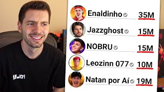 Youtubers que meus INSCRITOS Assistem [upl. by Sousa]