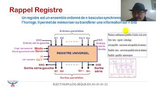 Electronique numérique Registre à décalage [upl. by Leopoldine]