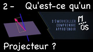 QUESTCE QUUN PROJECTEUR   23 [upl. by Akiras]