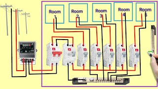 Distribution Board Wiring Connection Diagramits Electrical [upl. by Spense]