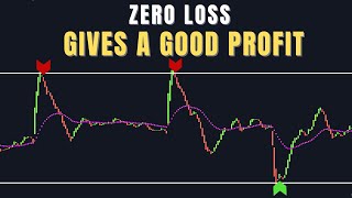 Zero loss  pullback trading strategy  master pullback indicator  pullback trading system [upl. by Olympie]