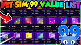 Pet Simulator 99 VALUE LIST [upl. by Ellahcim]