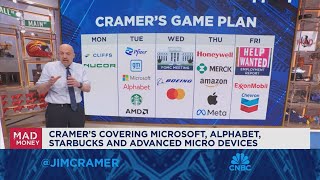 Jim Cramer looks ahead to next weeks market game plan [upl. by Amzaj867]