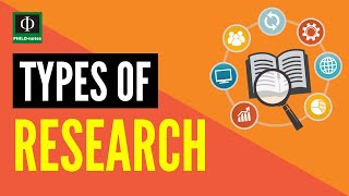 Types of Research [upl. by Notlrac]