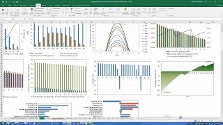 Tutorial How to Design and optimize Gridconnected PV system [upl. by Enayd]