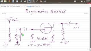 How a Regenerative Receiver Works [upl. by Assela]