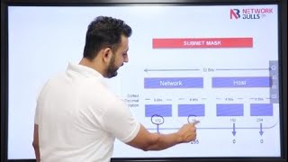 CCNA 200  301 Lesson  19 Understanding Subnet Mask [upl. by Lobell354]