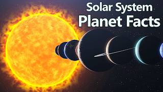 Explore Our Solar System Amazing Facts About The 8 Planets [upl. by Zicarelli849]