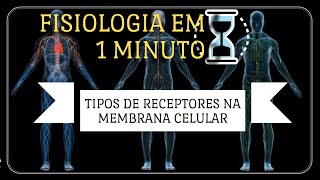 TIPOS DE RECEPTORES NA MEMBRANA CELULAR [upl. by Brear]