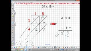 Moltiplicazioni a due cifre [upl. by Ahsimak]
