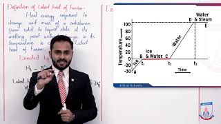 Class 9  Physics  Chapter 8  Lecture 5  85 Latent Heat of Fusion  Allied Schools [upl. by Oisinoid]