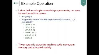 Lecture 04 ATmega328P CPU Instrs and Programming [upl. by Barnes]