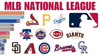 MLB National League Winners 1876  2023  NL Pennant Winners [upl. by Caughey]