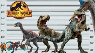 All Jurassic World Dominion Dinosaurs  Size Comparison [upl. by Anneg651]