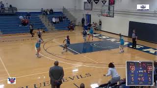 Kaskaskia College Live Stream [upl. by Annahsirhc]