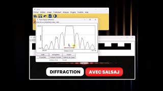 Mesure de la largeur dune tache centrale de diffraction avec SalsaJ [upl. by Armond]